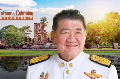 [INFOGRAPHIC] Chân dung Thủ tướng lâm thời Thái Lan Phumtham Wechayachai