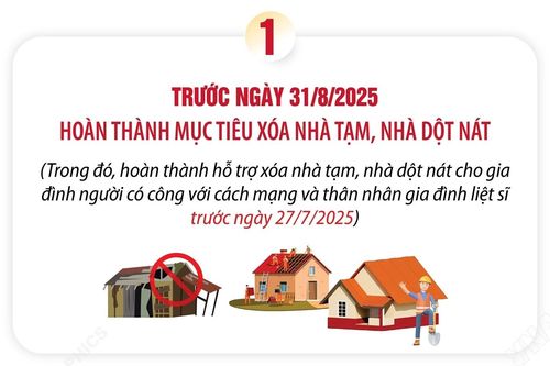 Thủ tướng Chính phủ nêu thời hạn với '3 nhiệm vụ lớn'