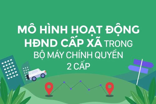 Mô hình hoạt động HĐND cấp xã trong bộ máy chính quyền 2 cấp