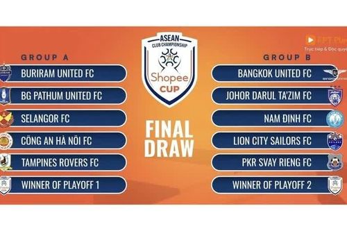 CLB Công an Hà Nội tái ngộ Buriram, Nam Định gặp Johor Darul Ta'zim tại Cúp C1 Đông Nam Á