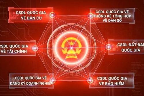 Hoàn thành cơ sở dữ liệu quốc gia về đất đai trong năm 2025