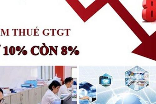 Chỉ đạo, điều hành của Chính phủ, Thủ tướng Chính phủ nổi bật tuần từ 28/6 - 4/7/2025