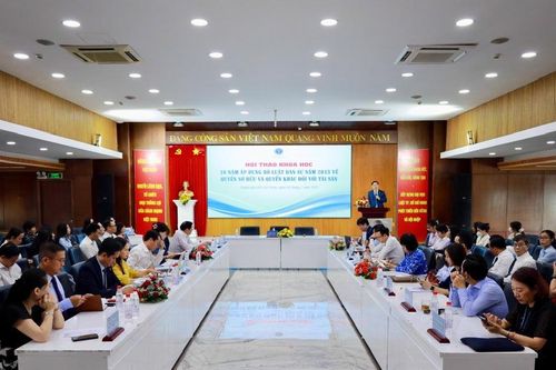 10 năm áp dụng Bộ Luật Dân sự 2015: Cần bổ sung nhiều chế định về quyền đối với tài sản