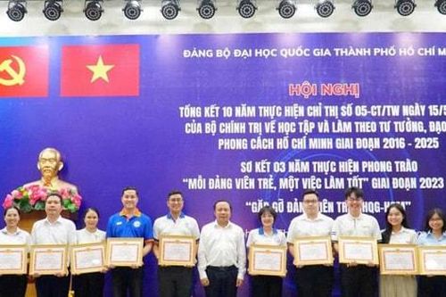 Đại học Quốc gia TP Hồ Chí Minh đạt nhiều kết quả nổi bật trong phát triển đảng viên trẻ