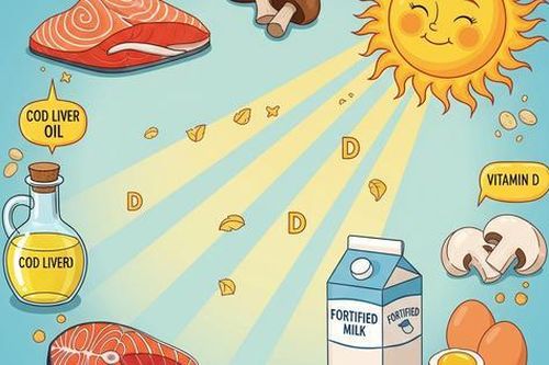 9 dấu hiệu ban đầu cảnh báo cơ thể đang cần vitamin D