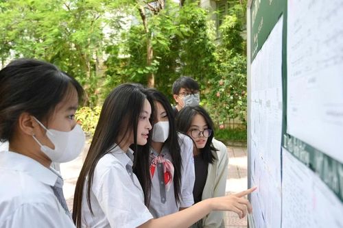 Đáp án chính thức các môn thi tốt nghiệp THPT năm 2025