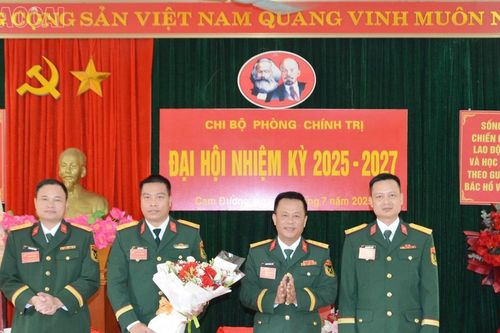 Đại hội Chi bộ Phòng Chính trị, Đảng bộ Ban Chỉ huy Phòng thủ khu vực 1 – Cam Đường