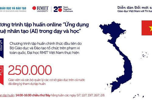 Hơn 250.000 nhà giáo và cán bộ quản lý giáo dục tập huấn về trí tuệ nhân tạo