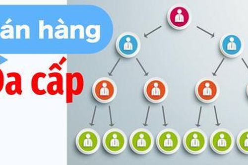 Thắt chặt hoạt động kinh doanh theo phương thức đa cấp