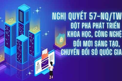 Nhận diện thủ đoạn chống phá 'Bộ tứ trụ cột' Nghị quyết của Đảng