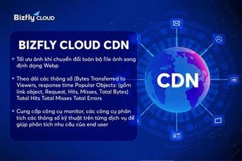 Tăng tốc bán hàng online với Bizfly CDN - Giải pháp vượt trội cho doanh nghiệp trong thời đại số