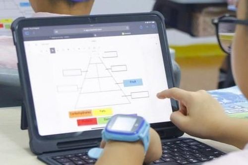 5 tác hại nghiêm trọng của ánh sáng xanh đối với trẻ em và lưu ý khi sử dụng thiết bị điện tử