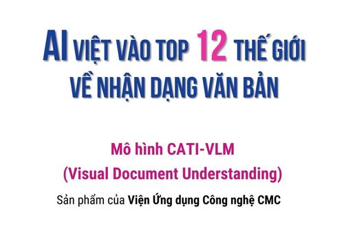 AI Việt vào Top 12 thế giới về nhận dạng văn bản