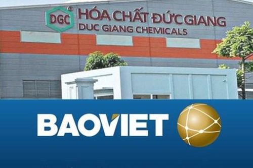 MBS dự báo biến động của Bộ chỉ số VN30