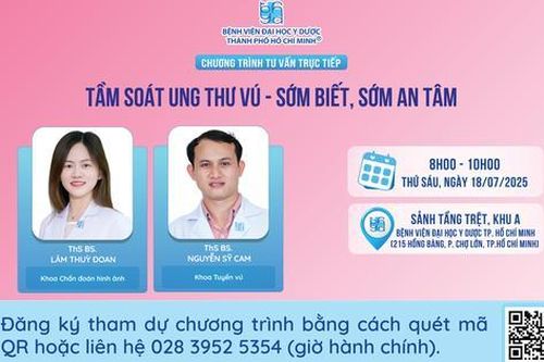 Tư vấn miễn phí về ung thư vú và giới thiệu công nghệ chụp X-quang 3D hiện đại