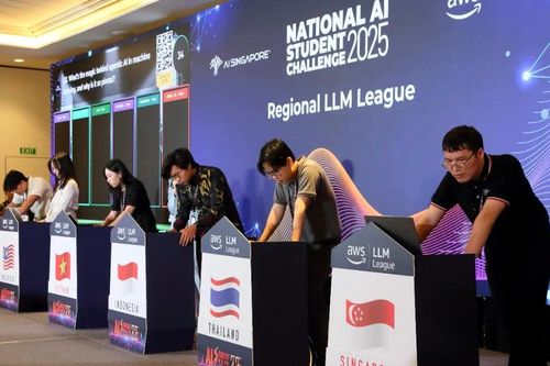 AWS Regional LLM League quy tụ các nhân tài AI
