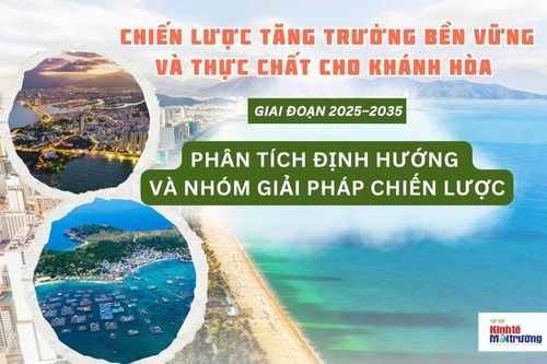 Chiến lược tăng trưởng bền vững và thực chất cho Khánh Hòa giai đoạn 2025–2035