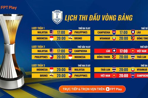 Lịch thi đấu U23 Việt Nam tại giải Vô địch U23 Đông Nam Á 2025