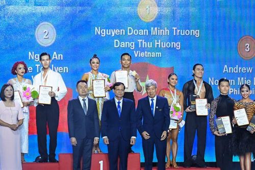 Kỳ tích của Khánh Thi và đội tuyển dancesport Việt Nam