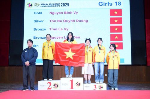 Tiếp tục khẳng định vị thế
