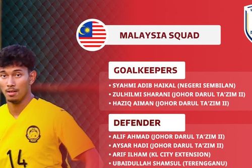 U23 Malaysia công bố danh sách dự U23 Đông Nam Á với 2 cầu thủ nhập tịch