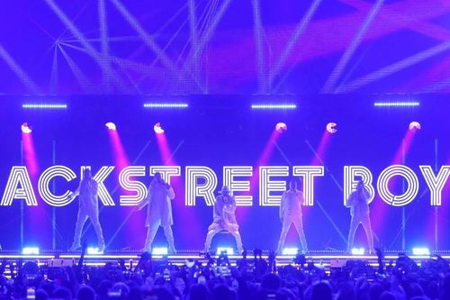 Backstreet Boys: Hành trình trở lại đầy ngoạn mục với 'Into the Millennium'