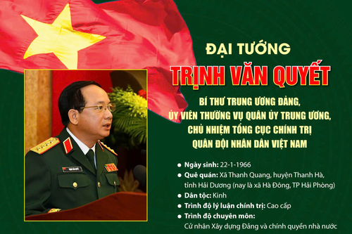 Tóm tắt tiểu sử Đại tướng Trịnh Văn Quyết, Bí thư Trung ương Đảng, Ủy viên Thường vụ Quân ủy Trung ương, Chủ nhiệm Tổng cục Chính trị Quân đội nhân dân Việt Nam