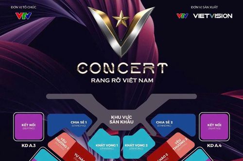 'V Concert - Rạng rỡ Việt Nam': Lễ hội âm nhạc rực rỡ và bùng nổ cảm xúc
