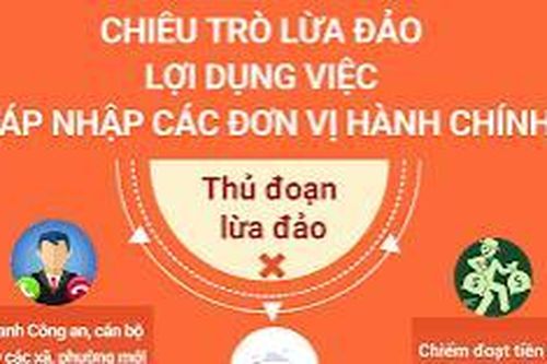 Cảnh báo thủ đoạn lợi dụng việc sáp nhập cấp tỉnh, cấp xã để lừa đảo