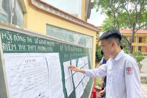 Sở GD&ĐT tỉnh Phú Thọ hướng dẫn phúc khảo và trả kết quả Kỳ thi tốt nghiệp THPT