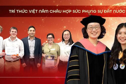 Cộng hưởng nguồn lực trên 'giao lộ tri thức'