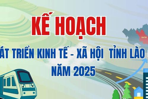 Kế hoạch phát triển kinh tế - xã hội tỉnh Lào Cai năm 2025