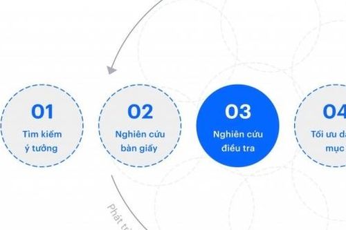 PVI AM bắt tay hợp tác cùng AP Alpha