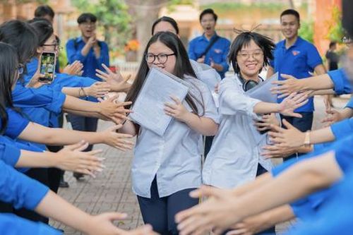Link tra cứu điểm thi tốt nghiệp trung học phổ thông năm 2025 của Sở Giáo dục và Đào tạo 34 tỉnh thành