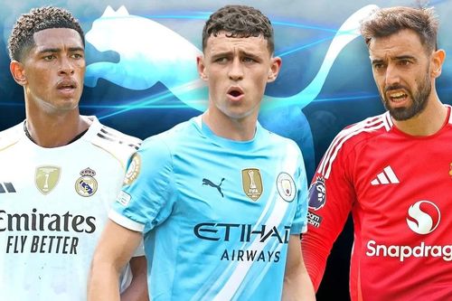 Man City ký hợp đồng tài trợ áo đấu lớn nhất lịch sử
