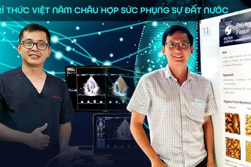 Đưa những ý tưởng trên giấy 'cất cánh'