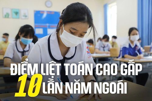 Thi tốt nghiệp THPT 2025: Điểm liệt môn Toán cao gấp hơn 10 lần so với năm 2024