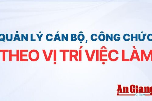 Quản lý cán bộ, công chức theo vị trí việc làm