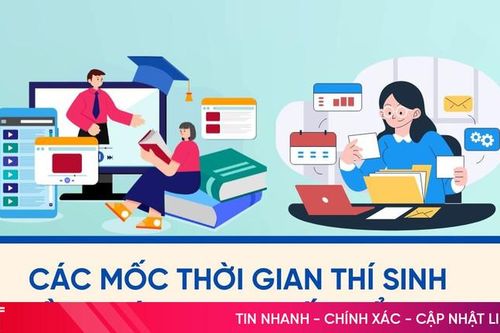 Các mốc thời gian thí sinh cần nhớ sau khi biết điểm thi