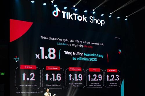 Gần 4.000 thương hiệu và nhà phân phối chính hãng trên TikTok Shop Mall