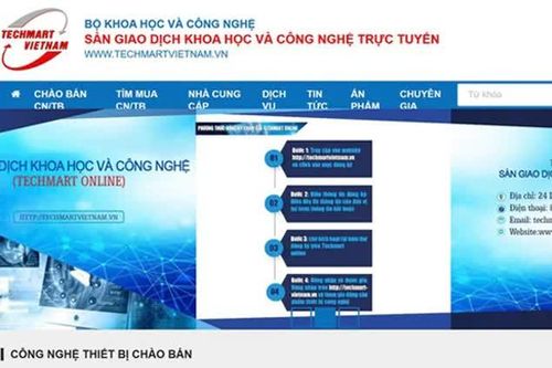 Ra mắt Sàn giao dịch Khoa học và Công nghệ Việt Nam