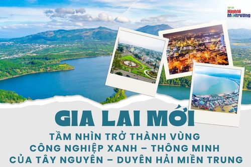Gia Lai mới: Tầm nhìn trở thành vùng công nghiệp xanh, thông minh của Tây Nguyên