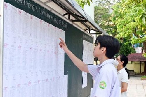 Hôm nay (17-7), Hà Nội duyệt điểm chuẩn trúng tuyển bổ sung vào lớp 10
