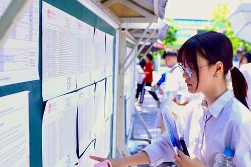 Quy trình phúc khảo bài thi tốt nghiệp THPT thí sinh cần nắm vững