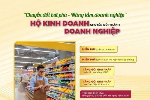 Agribank đồng hành cùng hộ kinh doanh chuyển đổi thành doanh nghiệp 'Chuyển đổi bứt phá-Nâng tầm doanh nghiệp'