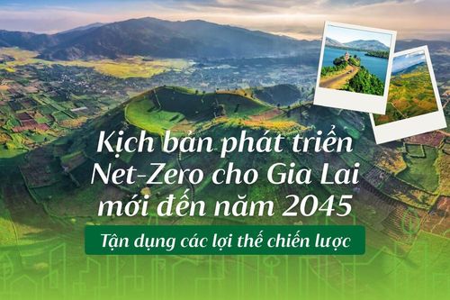 Kịch bản phát triển Net-Zero cho Gia Lai mới đến năm 2045: Tận dụng các lợi thế chiến lược