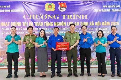 700 triệu đồng thực hiện an sinh xã hội tại Đà Nẵng