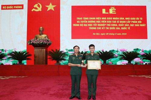 Học viên giỏi, đam mê nghiên cứu khoa học