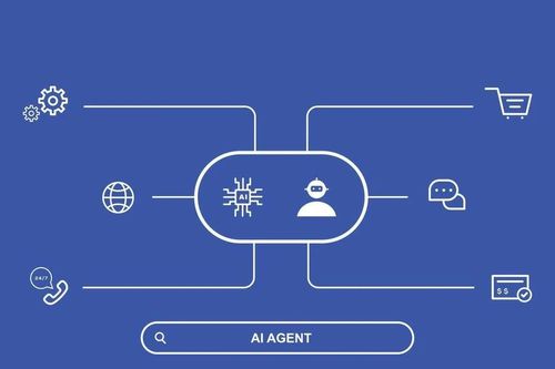 Google, Meta, Amazon đồng loạt tung công cụ AI mới