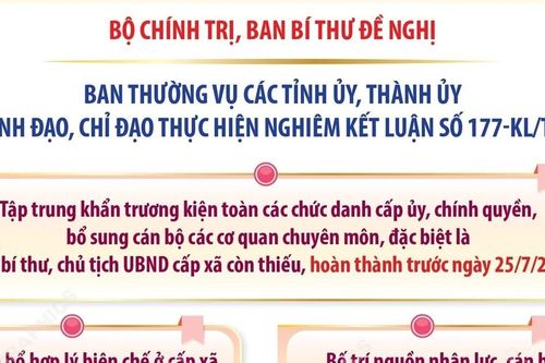 Các nhiệm vụ của các cấp ủy, tổ chức đảng trực thuộc Trung ương, các bộ, ngành